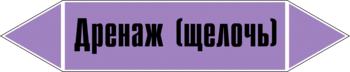 Маркировка трубопровода "дренаж (щелочь)" (a03, пленка, 507х105 мм)" - Маркировка трубопроводов - Маркировки трубопроводов "ЩЕЛОЧЬ" - . Магазин Znakstend.ru