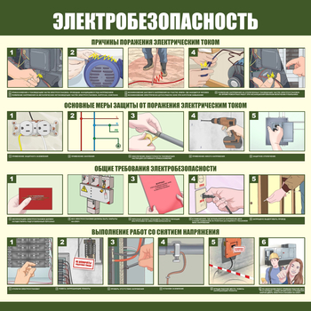 С147 Электробезопасность (1000х1000 мм, пластик ПВХ 3мм, Прямая печать на пластик)  - Стенды - Стенды по электробезопасности - . Магазин Znakstend.ru