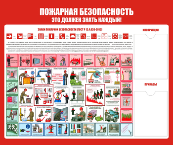 С16 Стенд пожарная безопасность (1200х1000 мм, карманы, пластик 3мм, Прямая печать на пластик) - Стенды - Стенды по пожарной безопасности - . Магазин Znakstend.ru