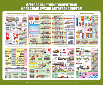 С45 Стенд перевозка крупногабаритных и опасных грузов автотранспортом (1200х1000 мм, пластик ПВХ 3 мм, алюминиевый багет золотого цвета) - Стенды - Стенды по безопасности дорожного движения - . Магазин Znakstend.ru